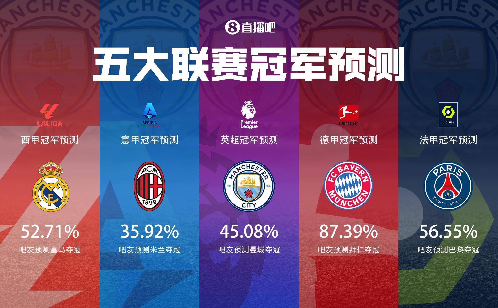 多特1-1美因茨。